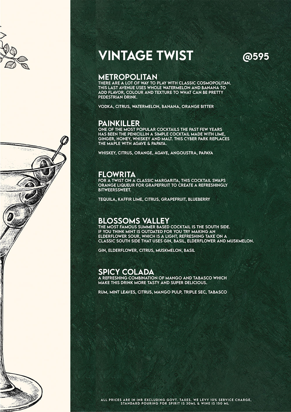 Molecule Gwalior