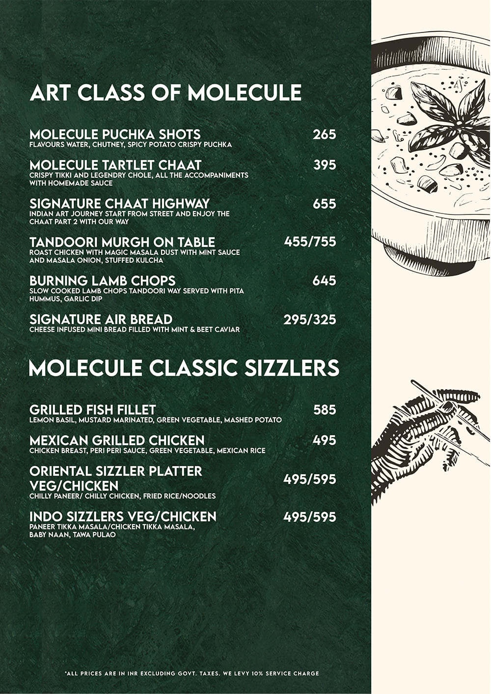 Molecule Gwalior